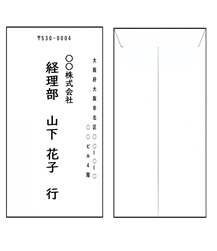 返信用封筒を自分で作成する場合の書き方