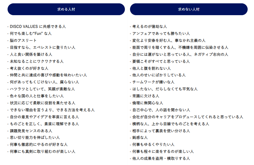 株式会社ディスコ　徹底解説