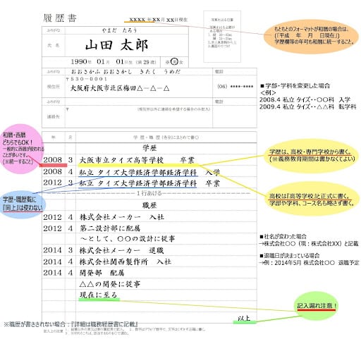 履歴書　学歴