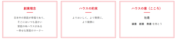 ハウス食品の経営理念