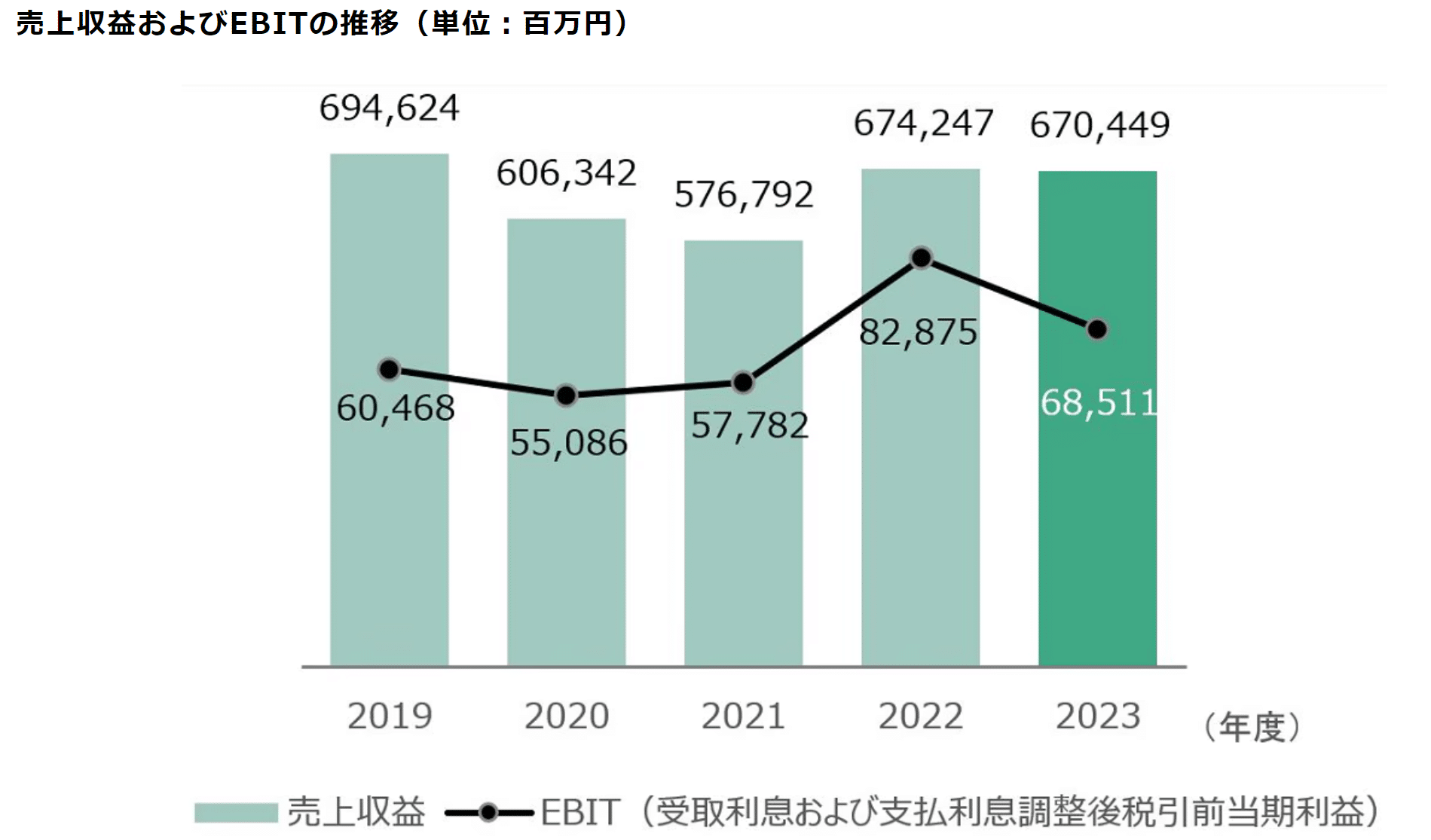 日立ハイテク　徹底解説