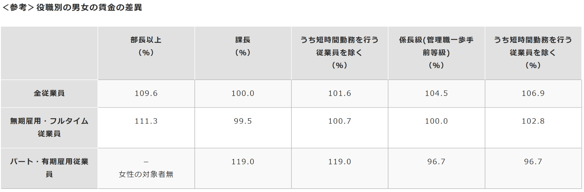 日立ハイテク　徹底解説