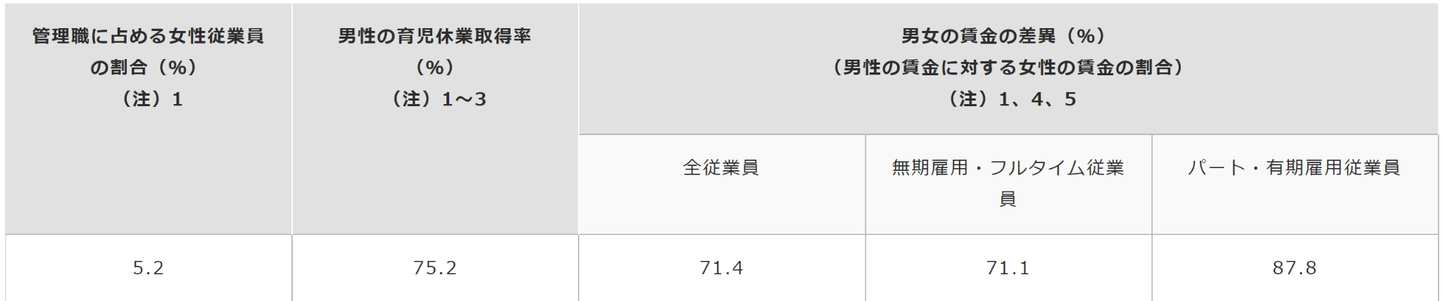 日立ハイテク　徹底解説