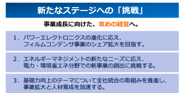 指月電機製作所　今後の展望